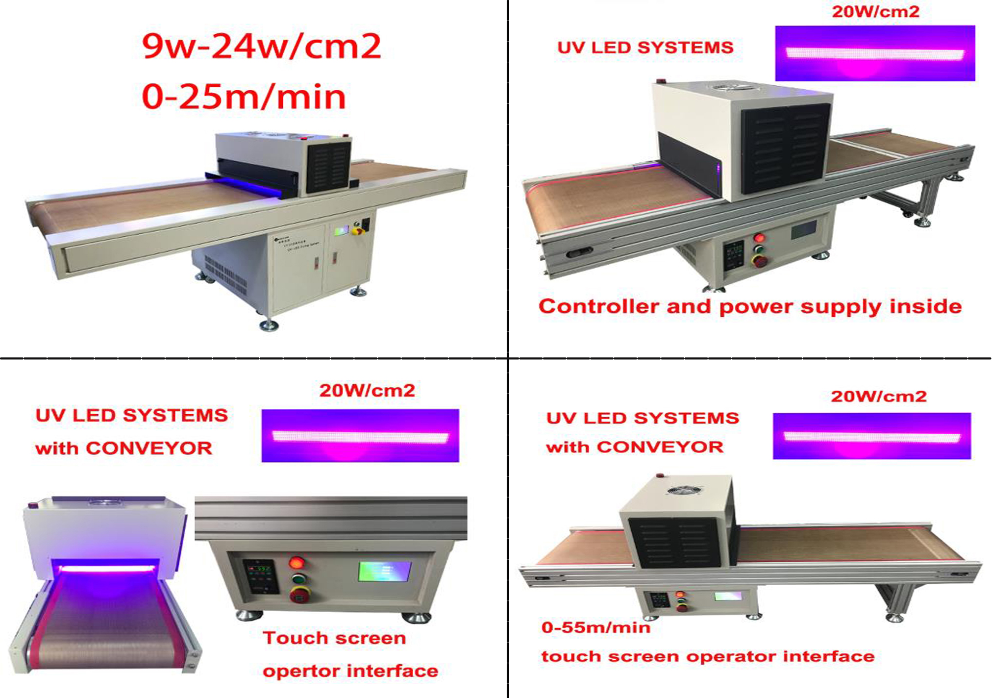 UV Coating Machine for Printing