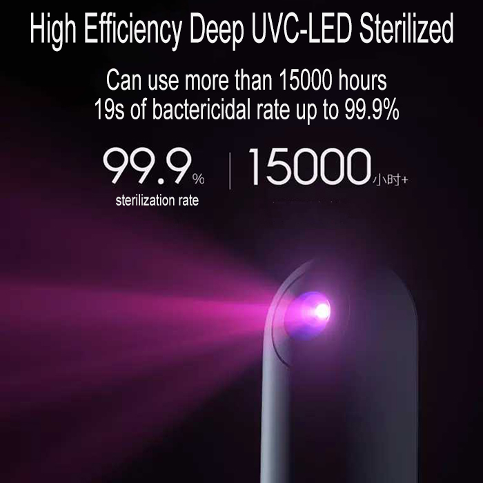 Antiseptic UVC UV LED Sterilization Equipment for Disinfection