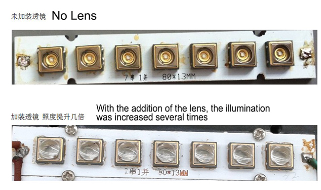 Optical Lens Filter 3535 LED Lights Suppliers