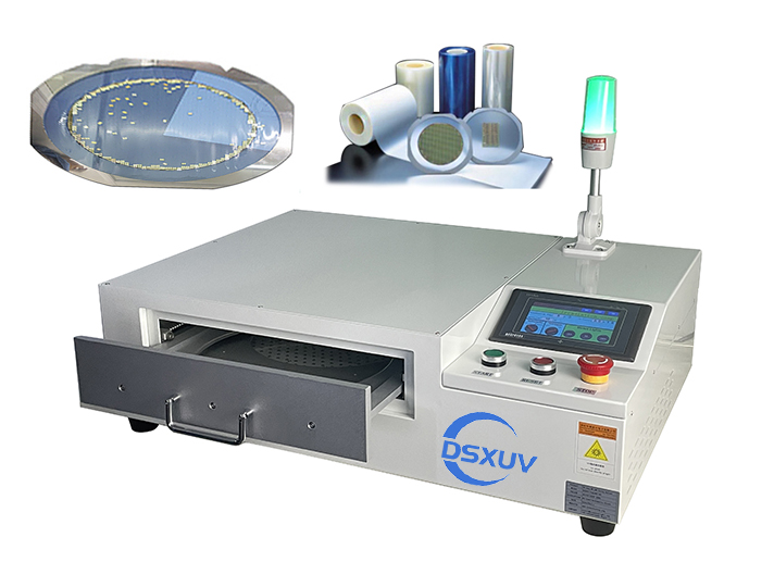 Обработка с азот UV системи за втвърдяване на филми