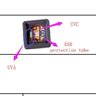 двойна цветна серия uvc led лампа за стерилизация uva uvc хибридна опаковка 275nm 405nm