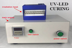 Каква е относителната сила на светлинната интензивност и UV LED фото-втвърдяваща машина