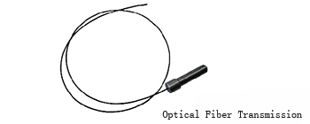 UV LED Optical Fiber Transmission