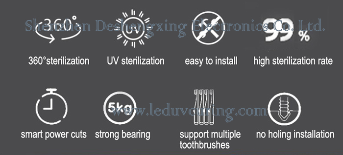 Intelligent UVC LED Sterilized Toothbrush Holder for Toothbrush