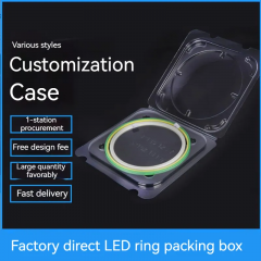 LED кутия за опаковане на чипове